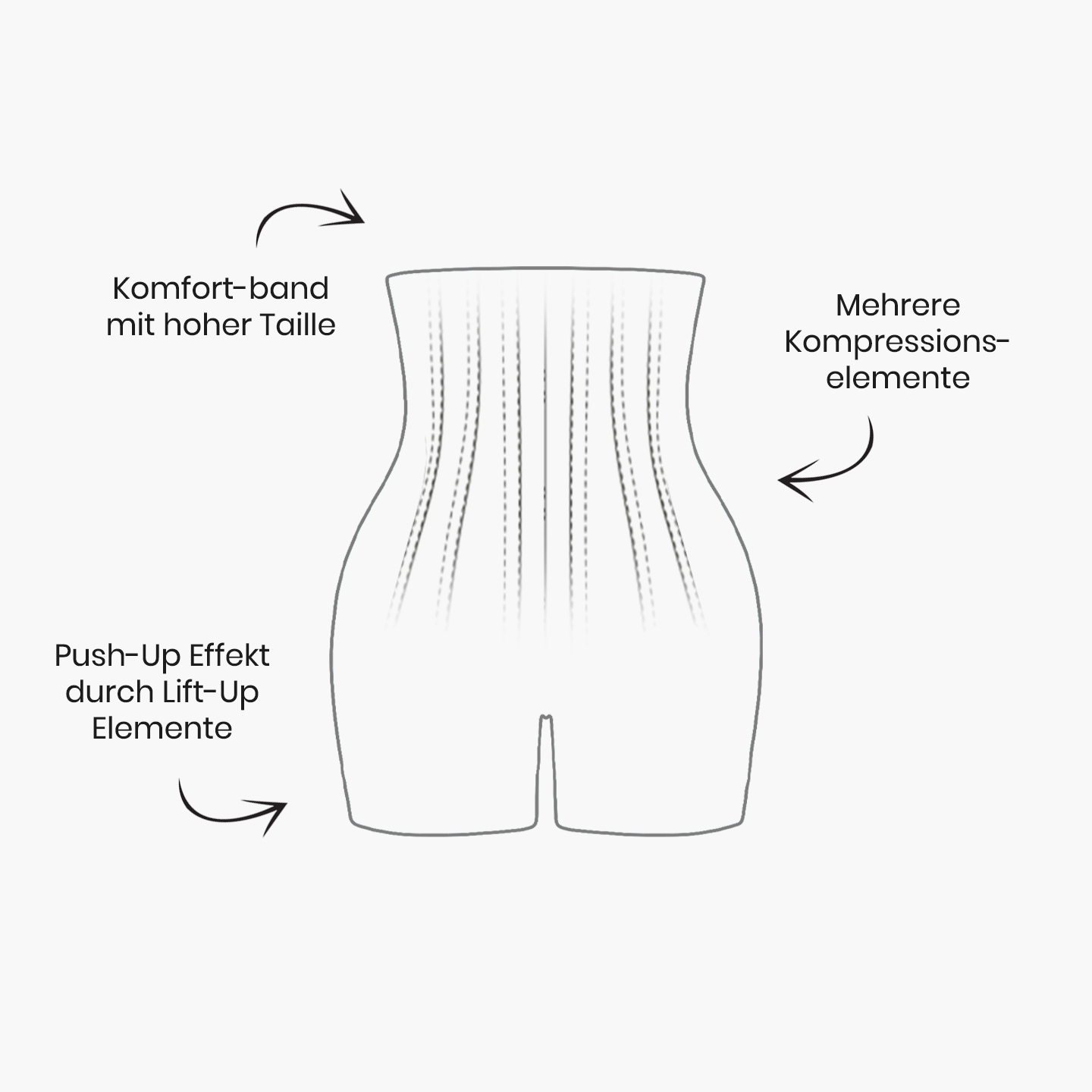 Højtaljede shape-shorts med numseløft og mavestøtte